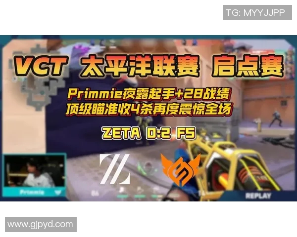 VCT启点赛季军NOVA选手展现卓越实力引领战队迈向新高峰